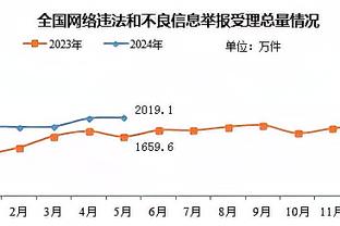 新利18官方网站多少截图4