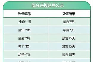 名记：奇才想用泰厄斯-琼斯换2024年潜在的首轮前20顺位签