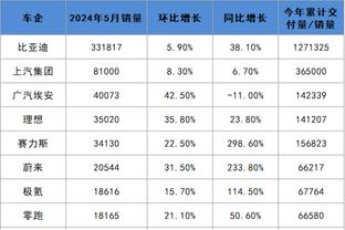 开云真人娱乐app最新版下载截图1