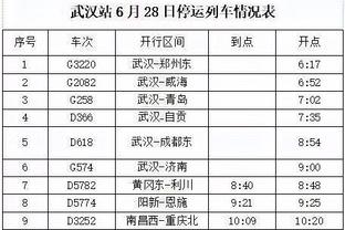 文班亚马：姆巴佩不会再回头了 祝愿他能赢得很多欧冠冠军